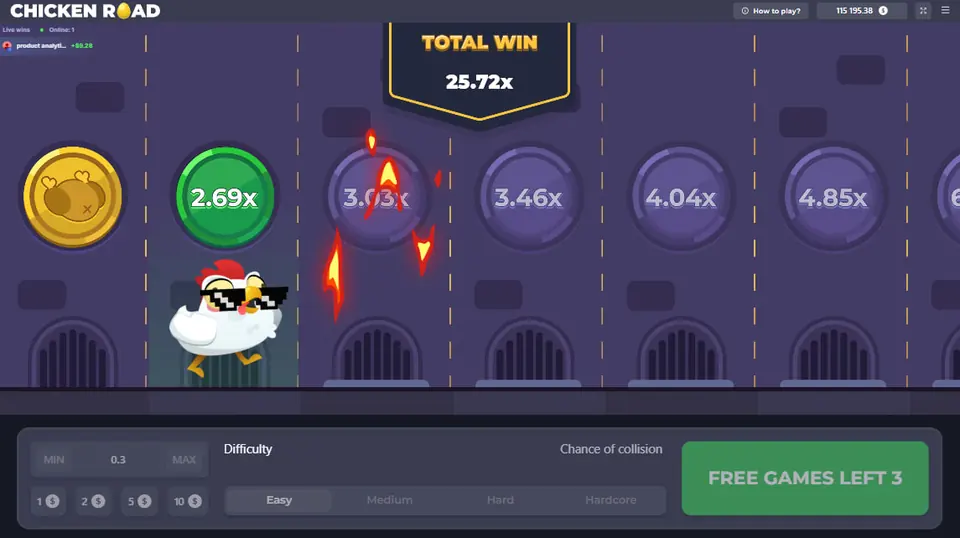 Chicken Road Bonus: partite gratuite
